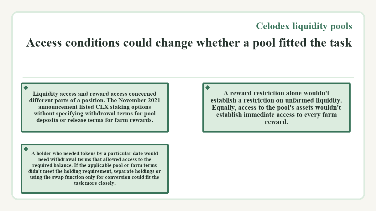 Celodex liquidity pools: Access conditions could change whether a pool fitted the task - diagram