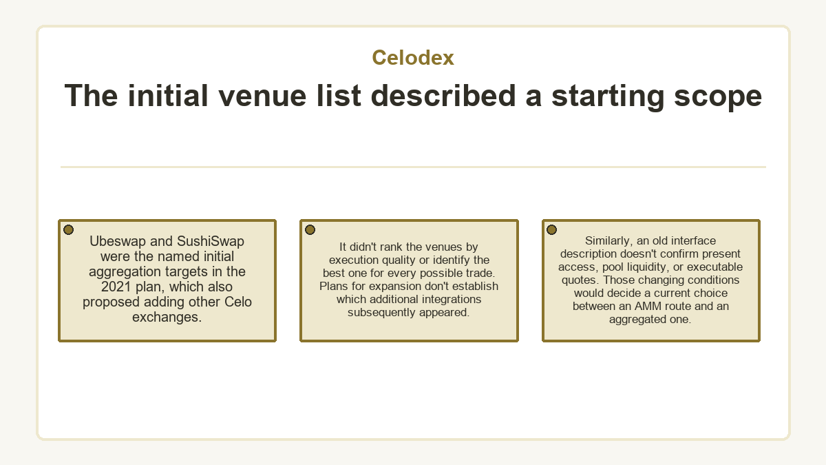 Celodex - The initial venue list described a starting scope
