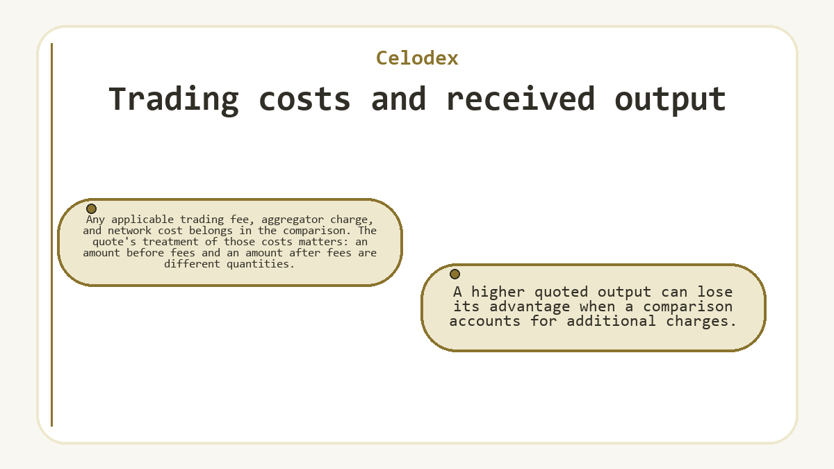 Illustration: Celodex - Trading costs and received output