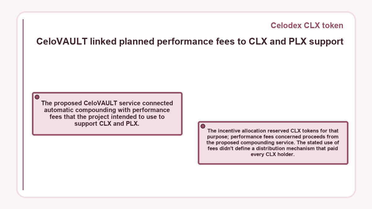 Celodex CLX token: CeloVAULT linked planned performance fees to CLX and PLX support - illustration
